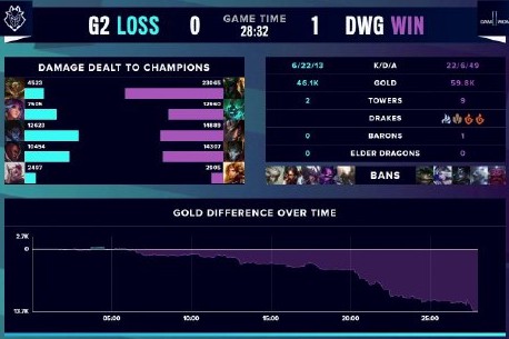 他们的参赛 他们的参赛