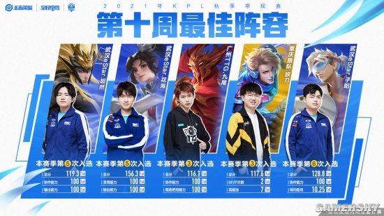 队长招呼所 队长招呼所