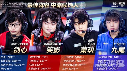 讨论和争议 讨论和争议